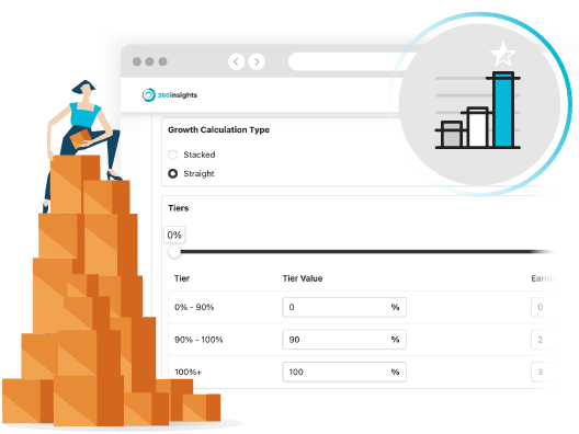 B2B & Vendor Rebates Software | 360insights