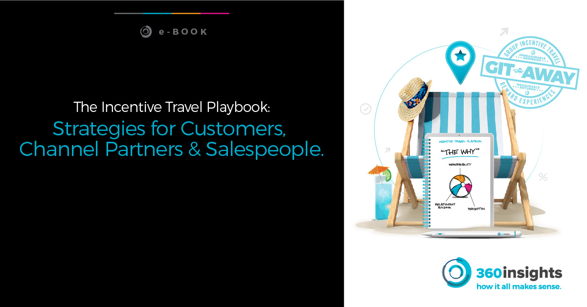 MKTG-165-Travel-Rewards-Playbook-eBook-Promo_LinkedIn-(1200x628px)